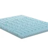 Mor Furniture Mattress Toppers|Mlily 3 Inch Gel Infused 5 Zone Mattress Topper, Twin