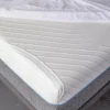 Mor Furniture Mattress Protectors|Poly Knit Mattress Pad Protector In White, Twin