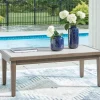 Mor Furniture Outdoor Coffee Tables|Rainier Outdoor Coffee Table In Brown