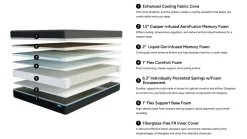 Mor Furniture Foundation & Mattress Sets|Sleepmor 12 Inch Hybrid Cool Medium Mattress & Adjustable Foundation, Twin