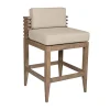 Mor Furniture Counter Height Stools|Barstools|Vivid Outdoor Counter Stool In Taupe