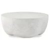 Mor Furniture Outdoor Coffee Tables|Wright Outdoor Round Coffee Table In White